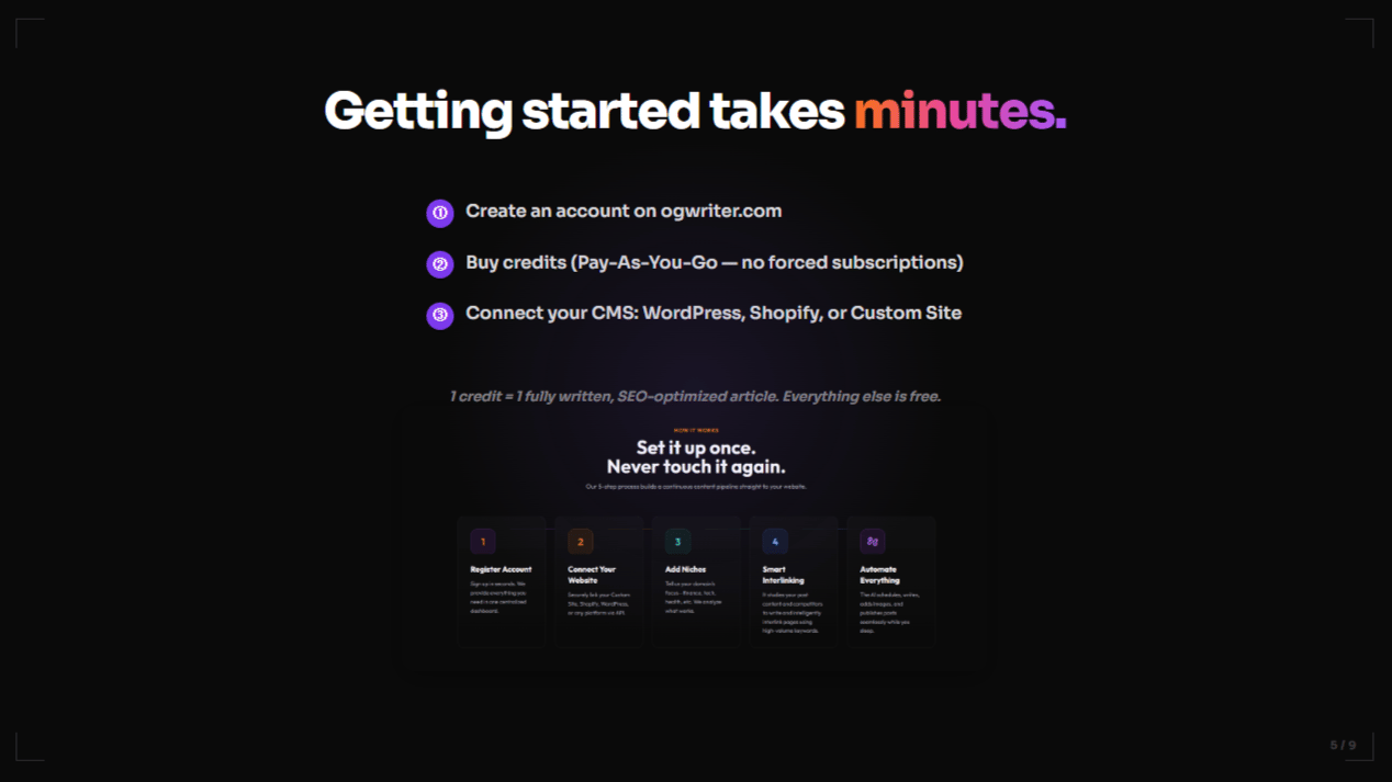 OG Writer screenshot 5