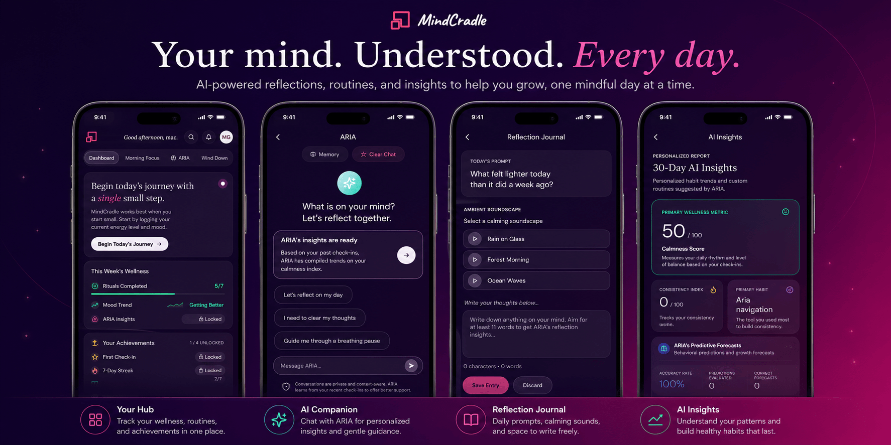 MindCradle screenshot 1