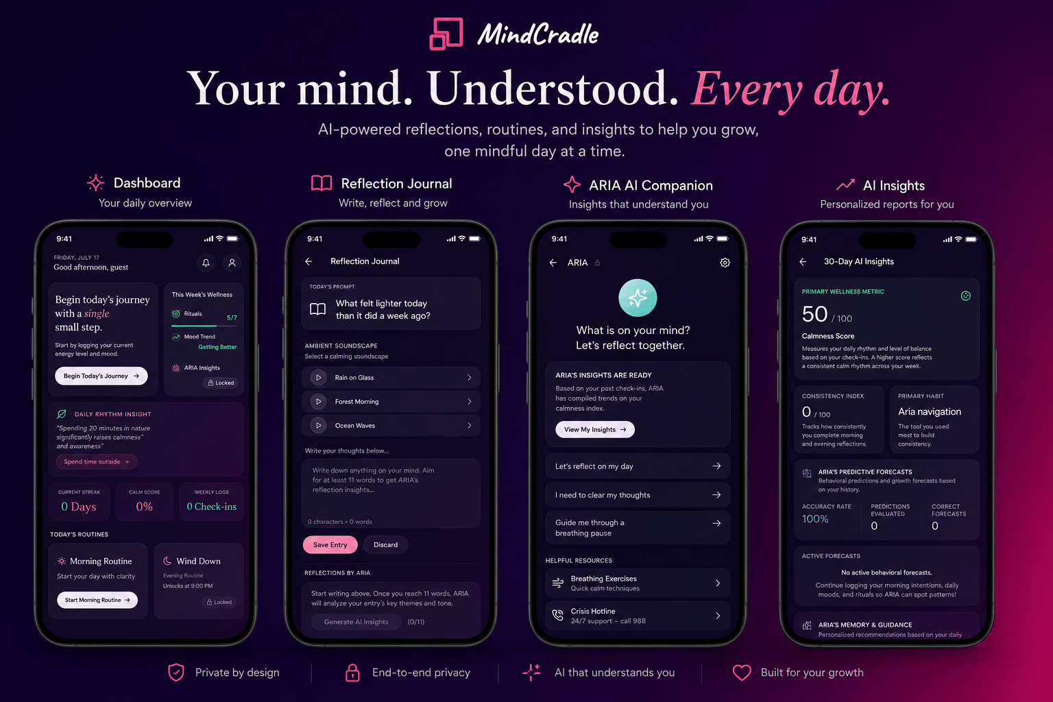 MindCradle screenshot 2