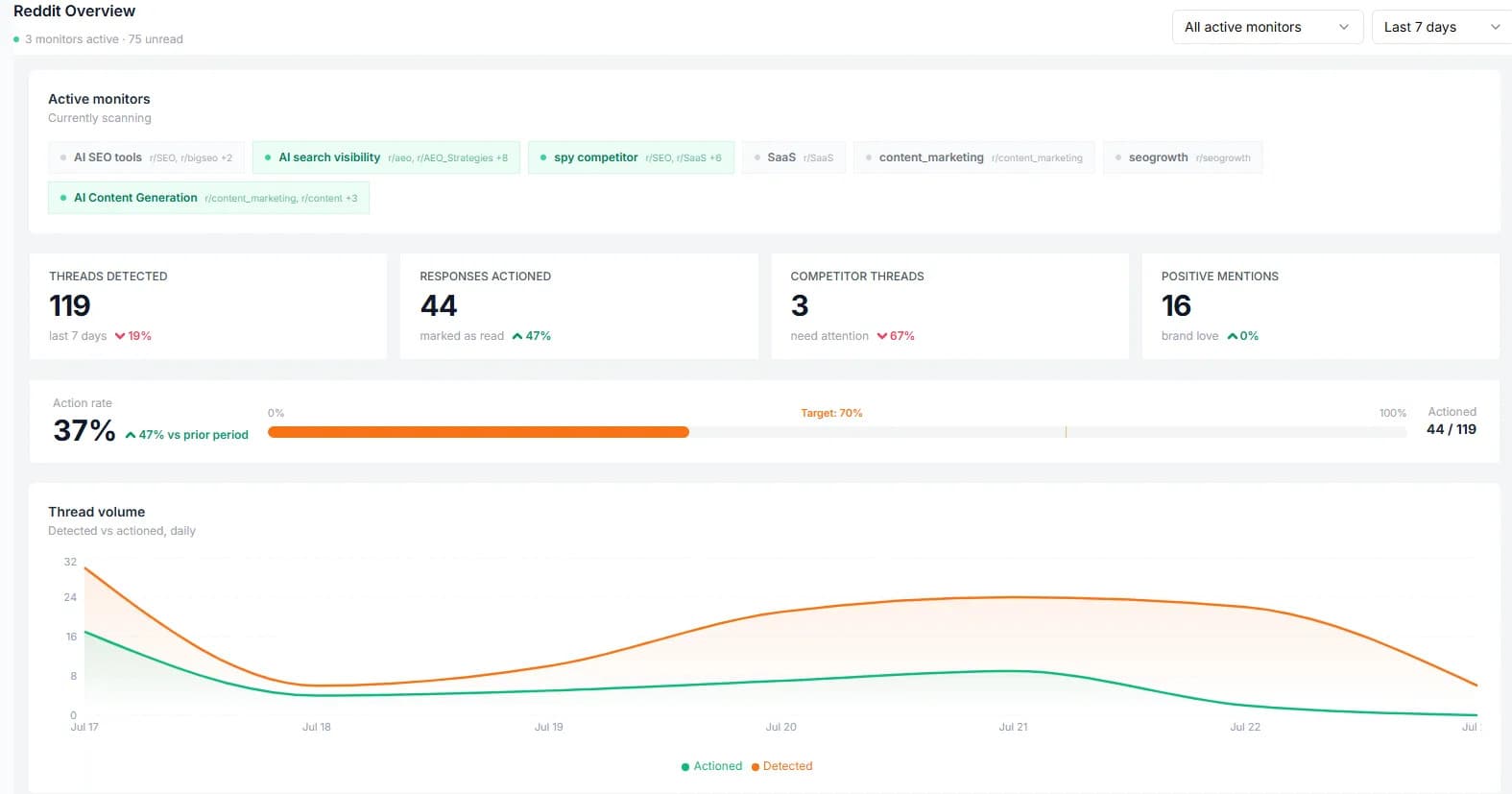 Indexly screenshot 1