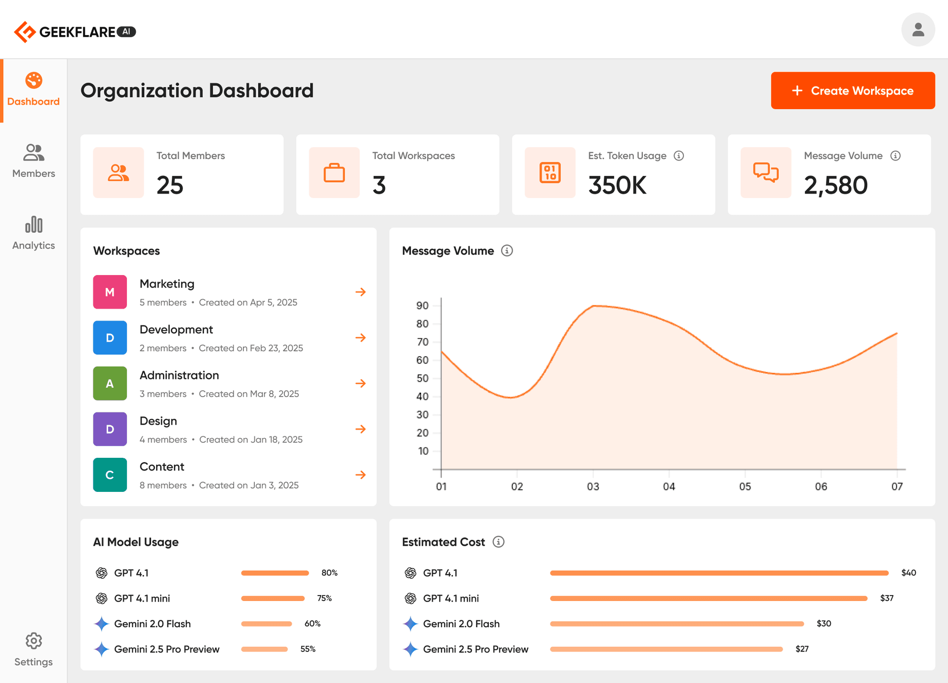 Geekflare Connect screenshot 1