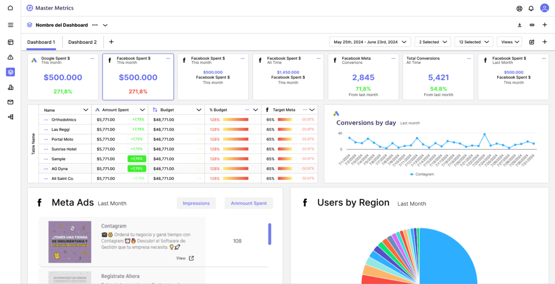 Master Metrics screenshot 1