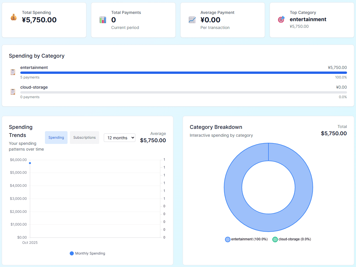 DinkySub screenshot 1